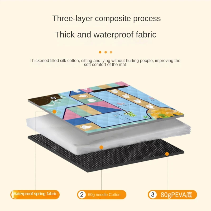 150*200CM 휴대용 피크닉 매트 야외 접이식 두꺼 - Outdoor Camping Rugs 리뷰 및 가격